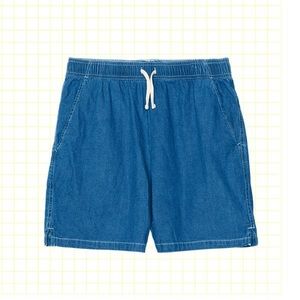 American Apparel Lightwash Denim Rad Shorts